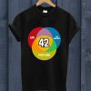 Life, The Universe & Everything T Shirt